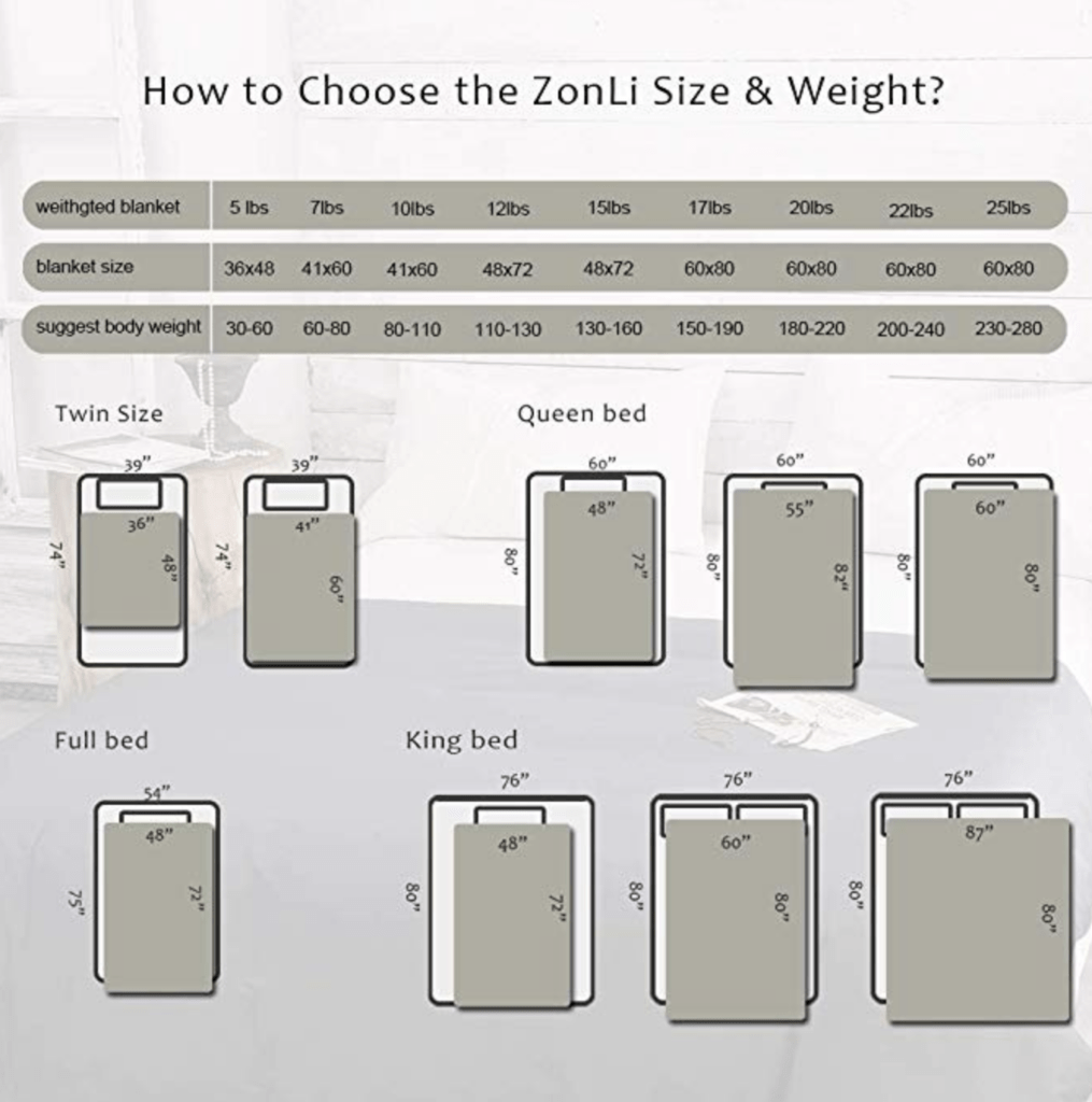 ZonLi Weighted Blanket size recommendation