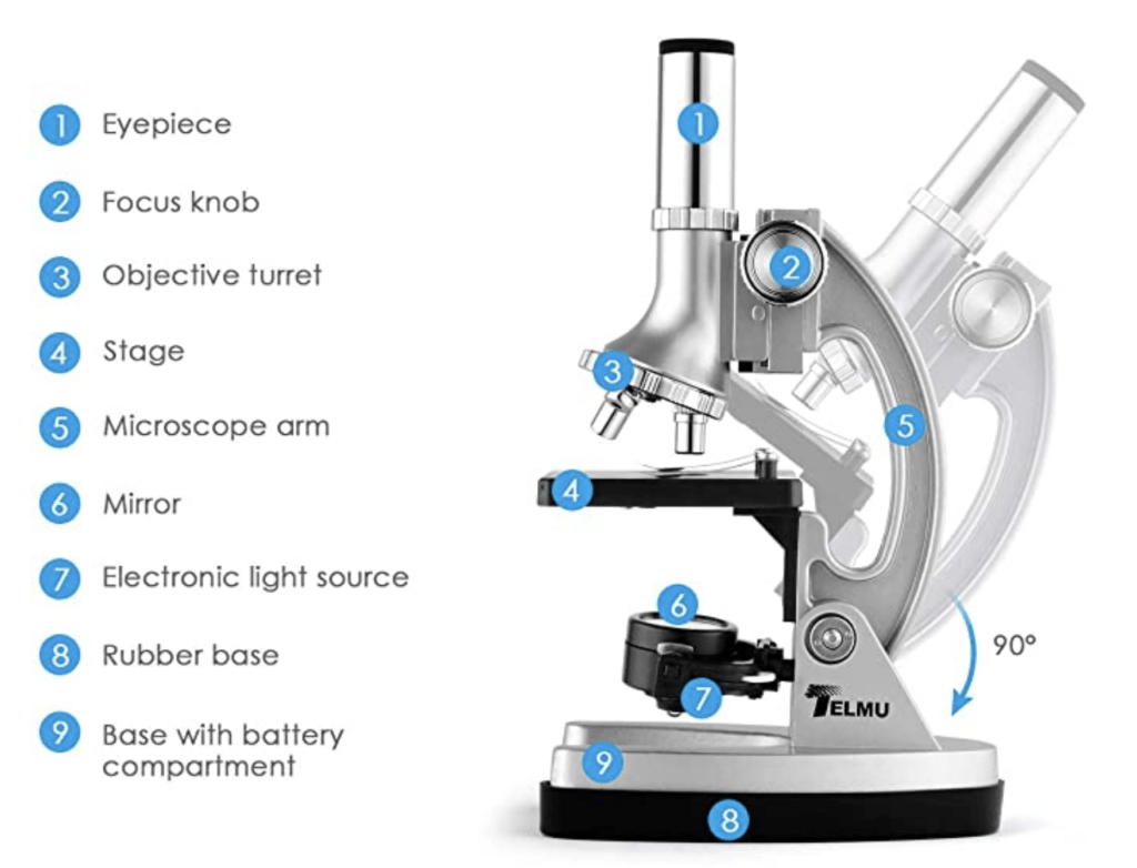 TELMU Microscope 300X-600X-1200X Magnification